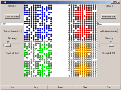 Lanchester's Combat Model GUI Simulator Image